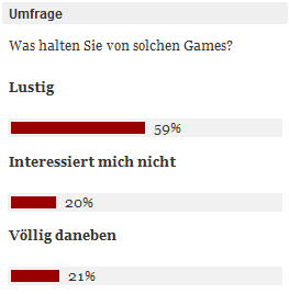 TA-Umfrage zum Thema am 10.06.2009 - tagesanzeiger.ch